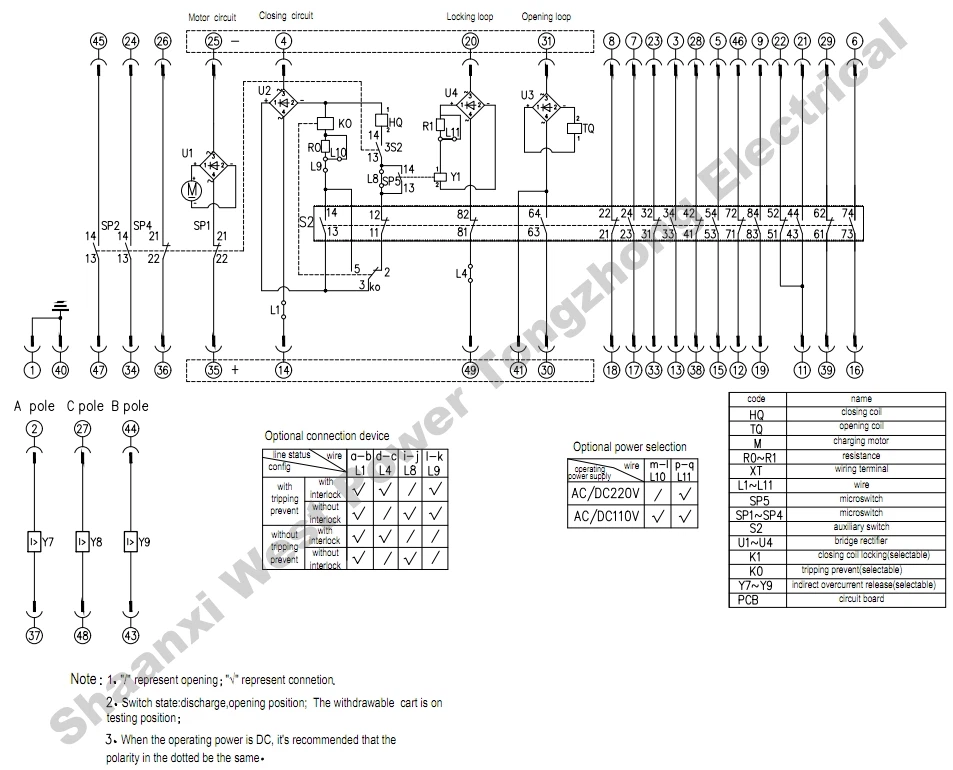 VTZ-12C Vacuum Circuit Breaker with Lateral Operating Mechanism factory VTZ-12C Vacuum Circuit Breaker with Lateral Operating Mechanism factory